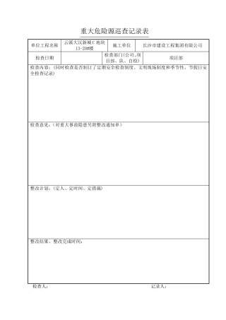 3重大危险源巡查记录表