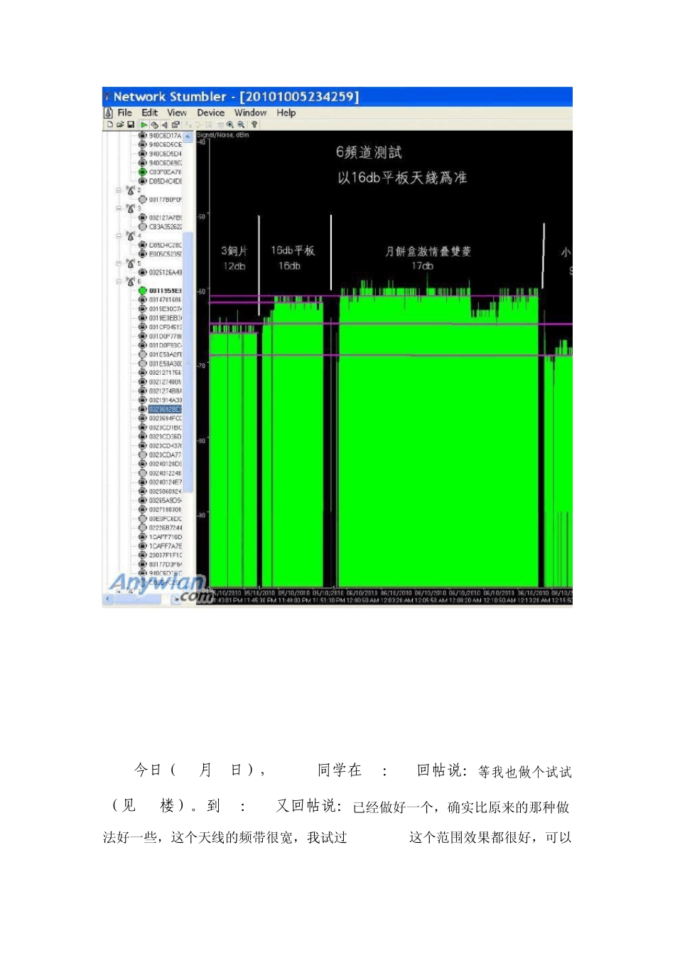 3铜片八方木wifi增益天线制作教程(容易制作且效果好)_第2页