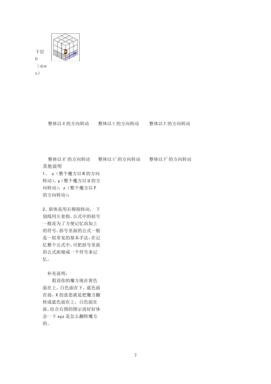 3阶魔方高级玩法全图解_所有公式_第2页