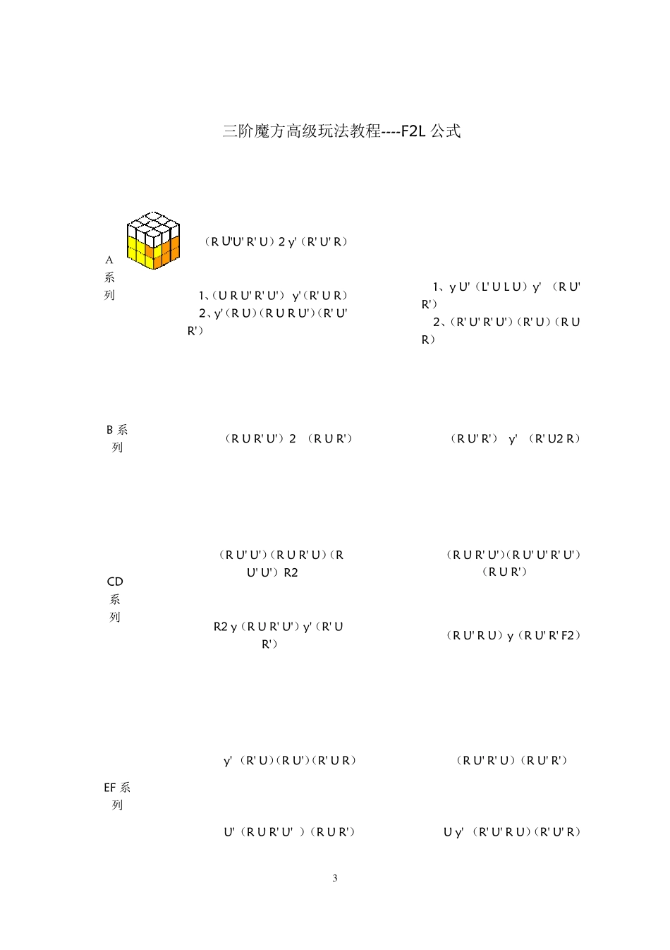 3阶魔方高级玩法全图解_所有公式_第3页