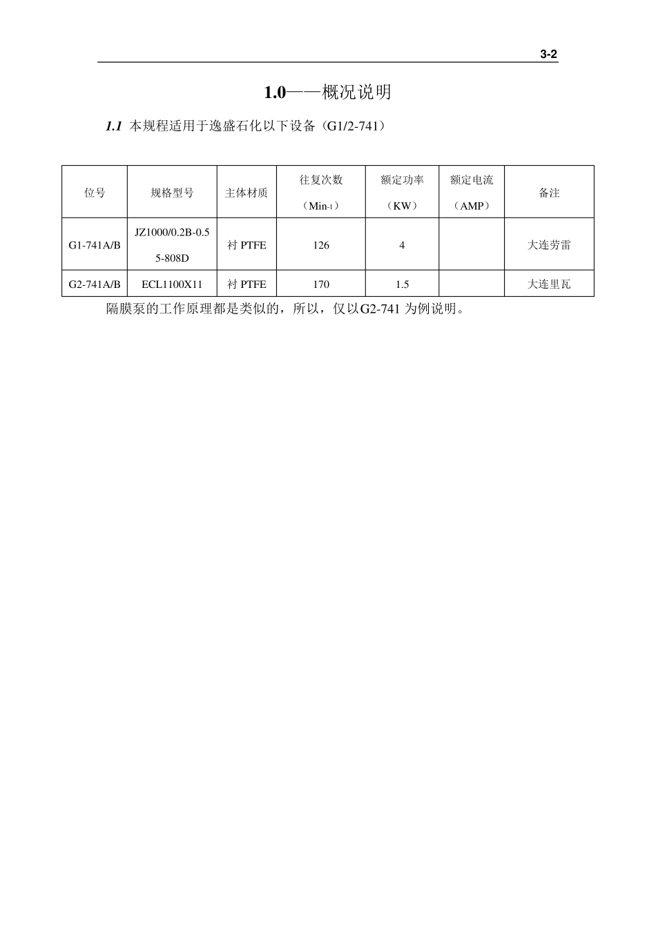 3隔膜泵检修规程_第2页
