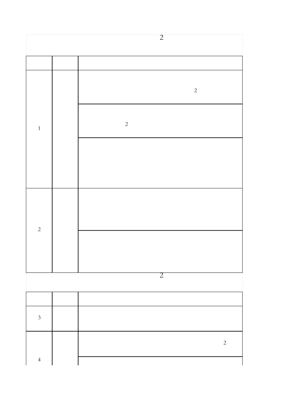 3集团企业管理部经营管理目标分解_第1页
