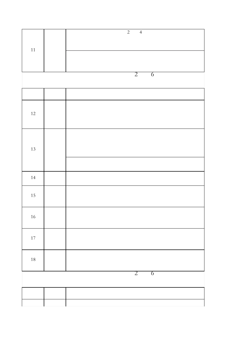 3集团企业管理部经营管理目标分解_第3页