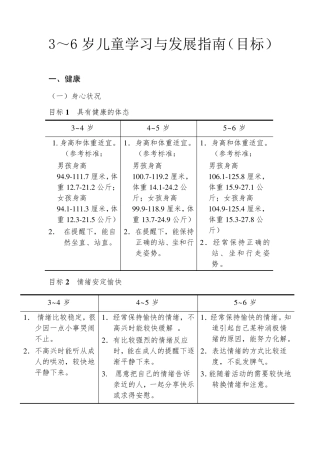 3～6岁儿童学习与发展指南(目标)