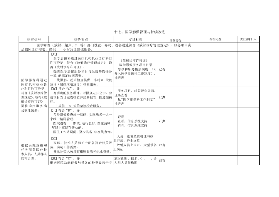 4.17医学影像管理与持续改进P131135完成时限_第1页
