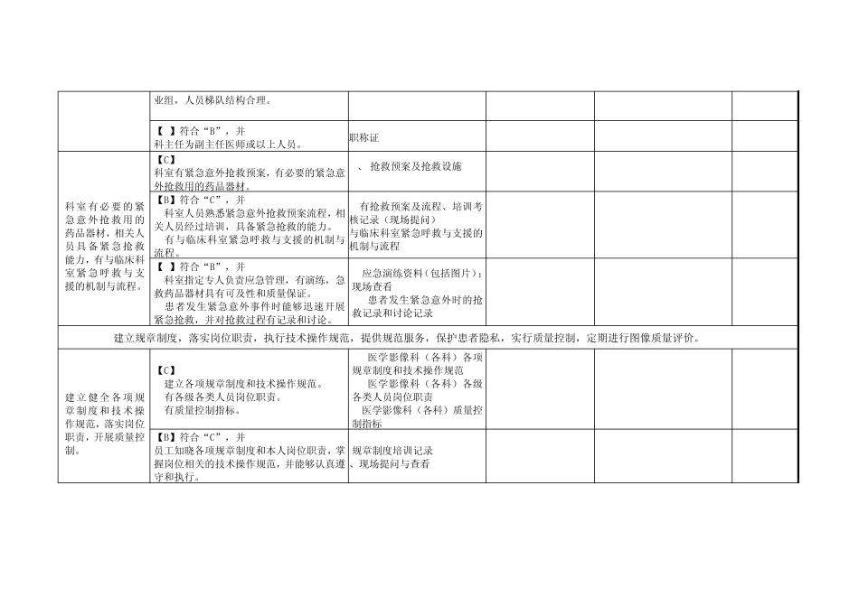 4.17医学影像管理与持续改进P131135完成时限_第2页