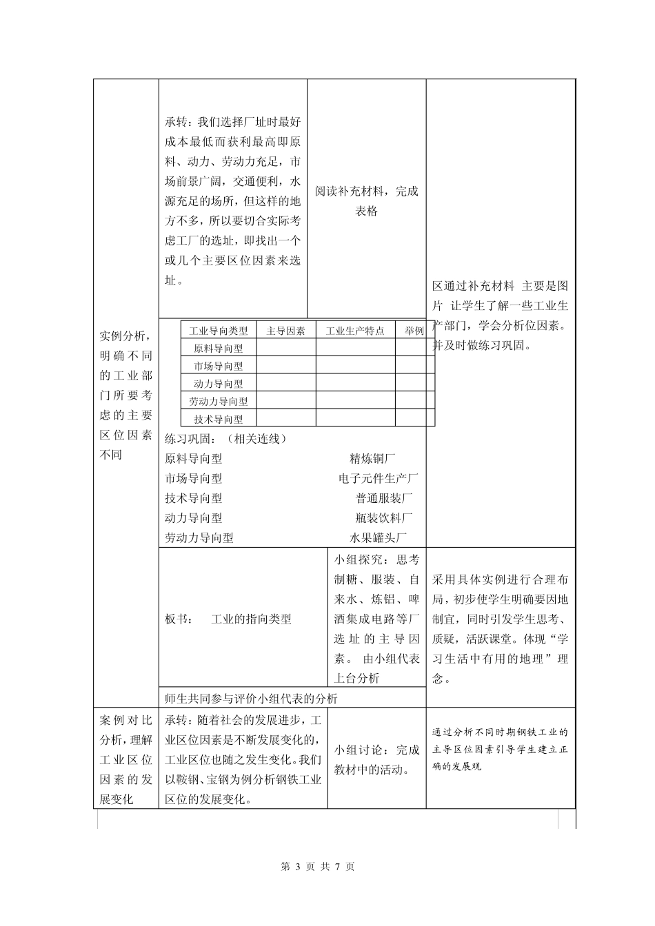 4.1《工业的区位因素与区位选择》说课稿_第3页