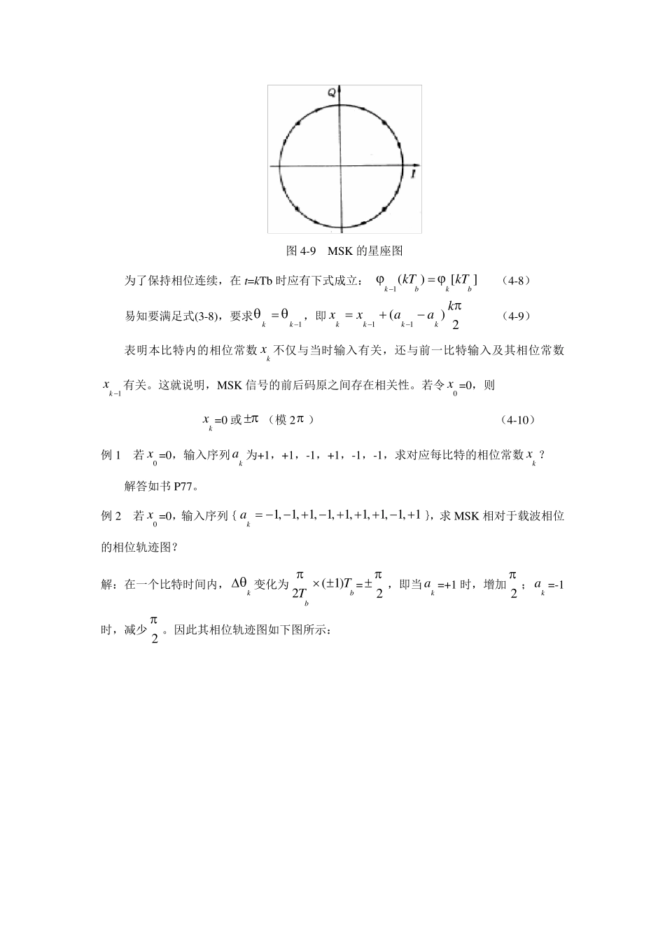 4.3恒定包络调制方式_第3页
