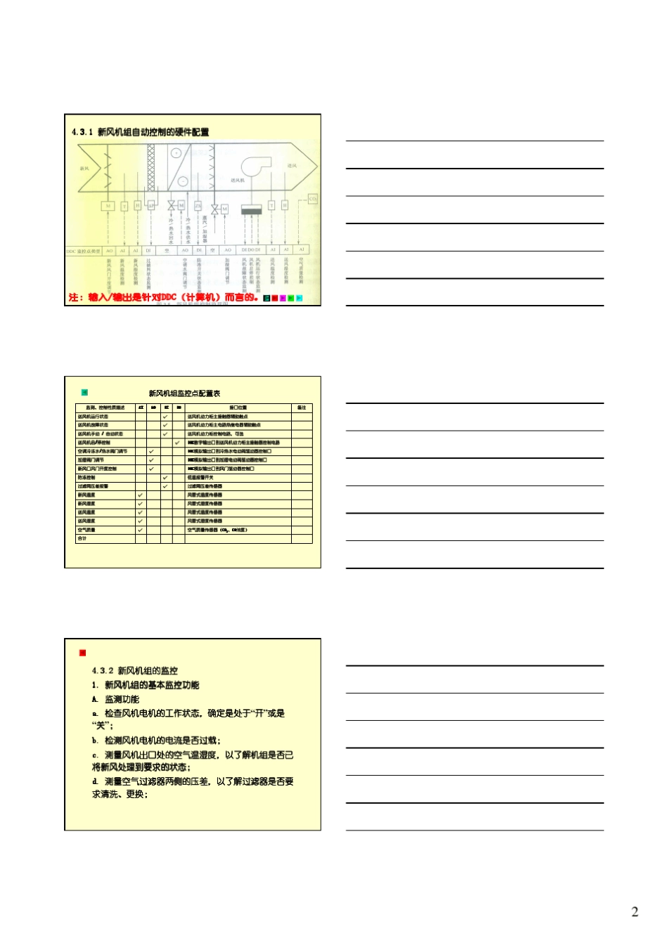 4.3新风机组自动控制4.3.1新风机组自动控制的硬件配置_第2页
