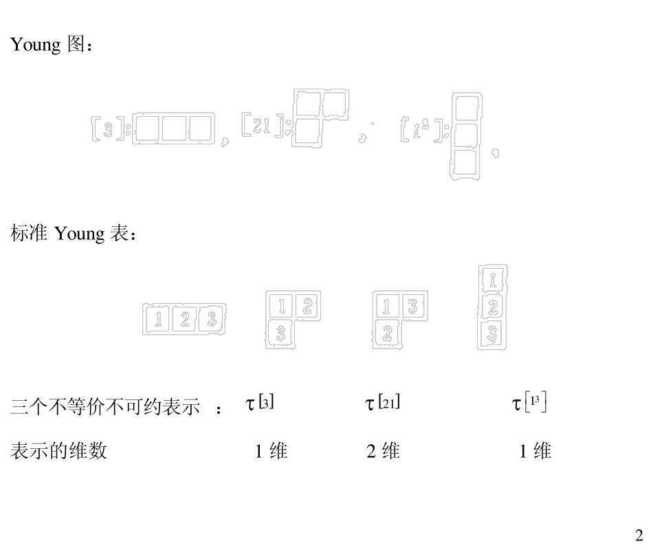 4.54.76.5Young图方法应用于寻求置换群的不可约表示_第2页