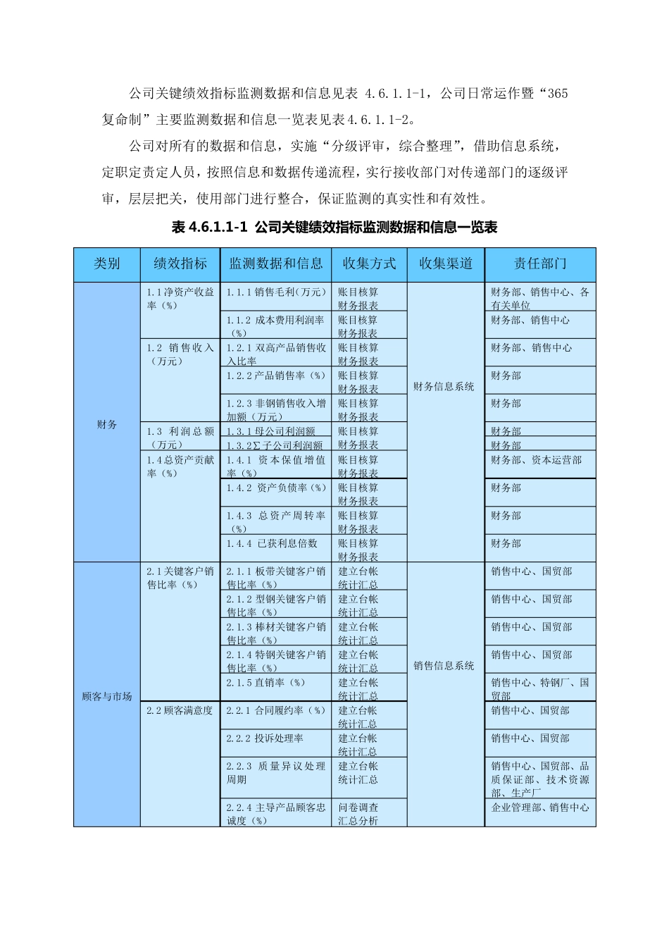 4.6测量分析与改进_第3页