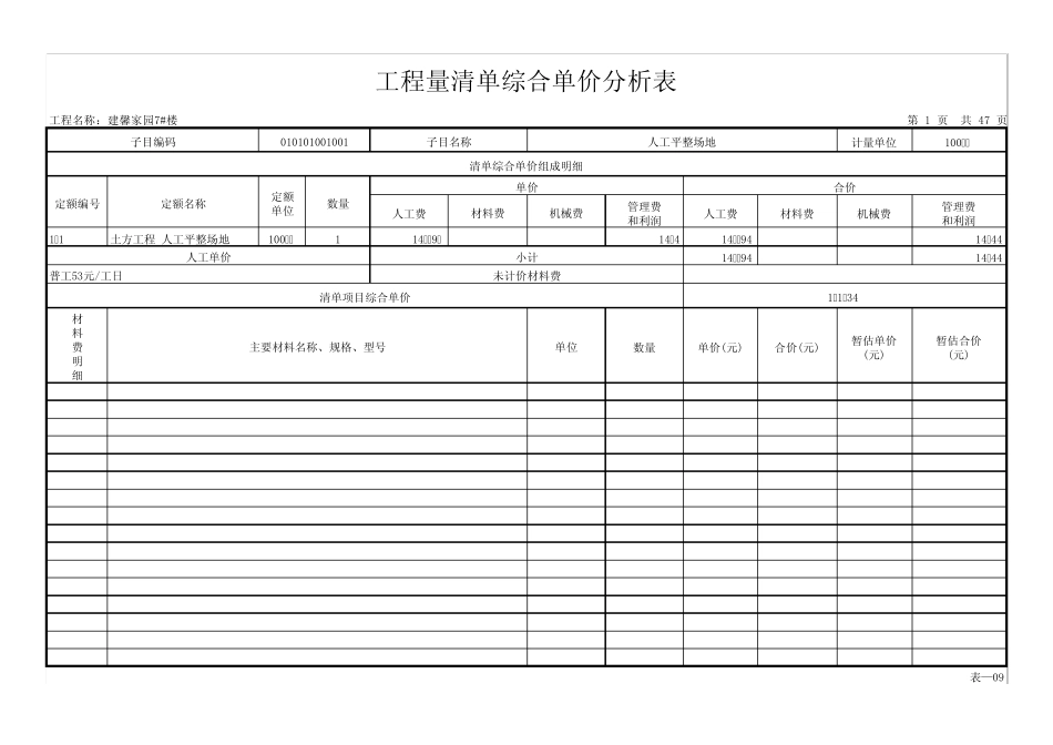 4.8工程量清单综合单价分析表(投标)_第1页