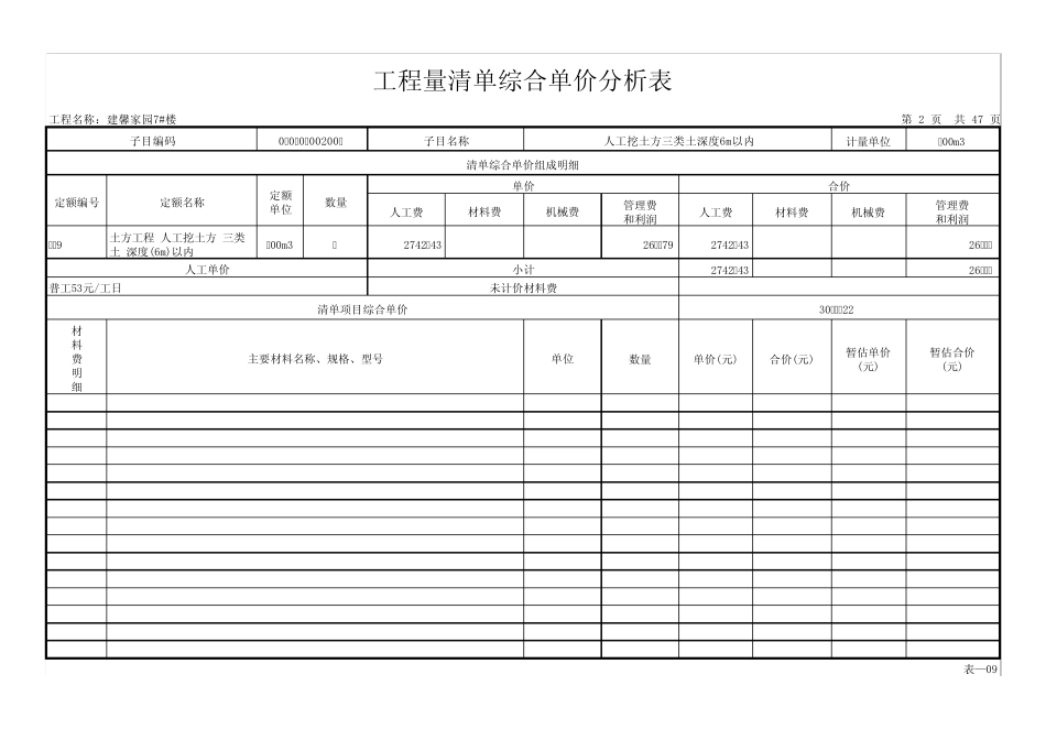 4.8工程量清单综合单价分析表(投标)_第2页