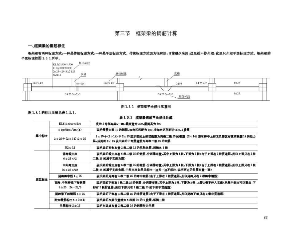 4.图解框架梁钢筋_第3页