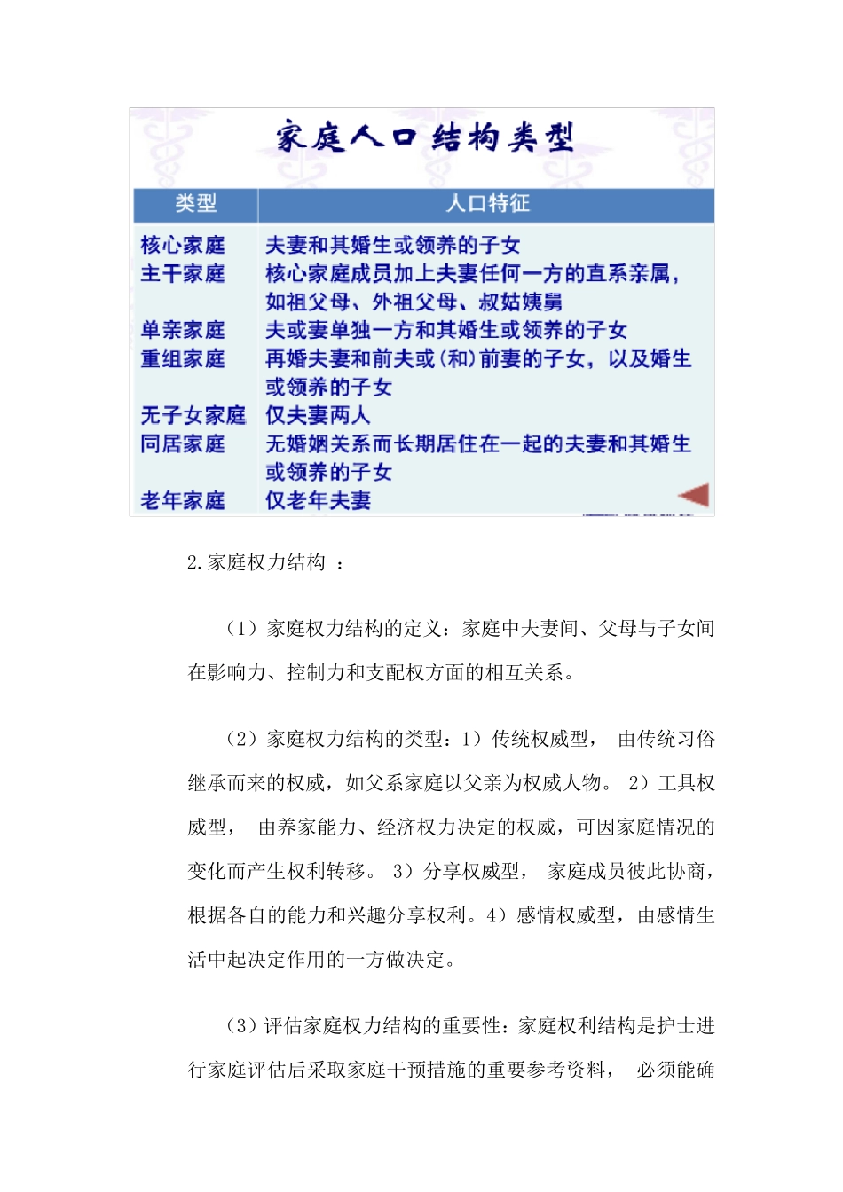 4.家庭评估_第3页