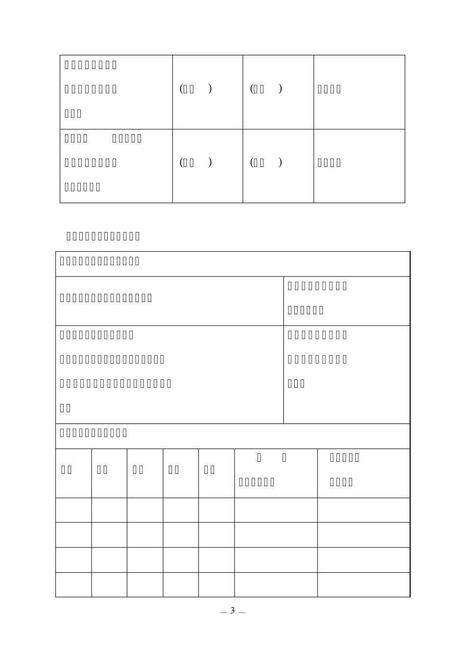 4.承装(修、试)电力设施许可证年度自查报告书(格式文本)_第3页