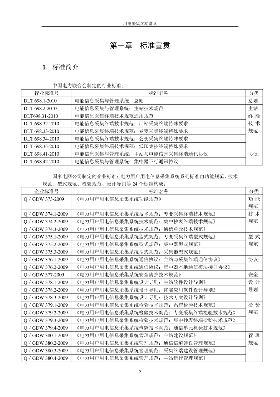 4.用电信息采集终端简介_第2页