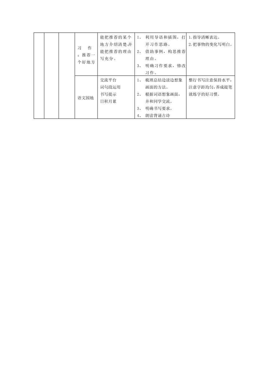 4.统编四年级上人文主题和语文要素_第2页