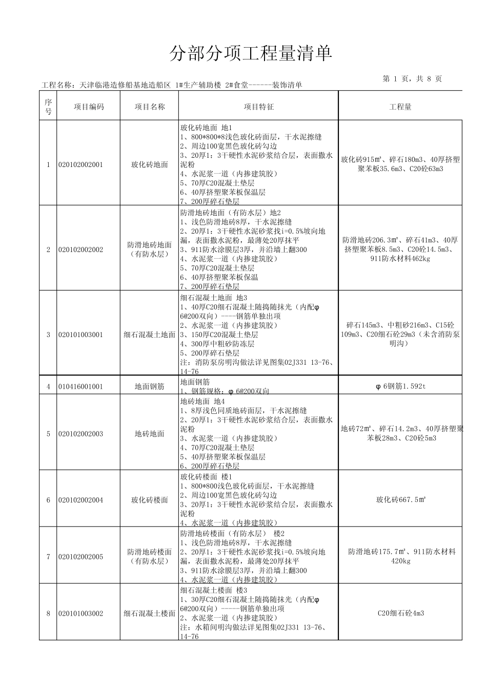4.装饰工程清单(工程量)_第1页