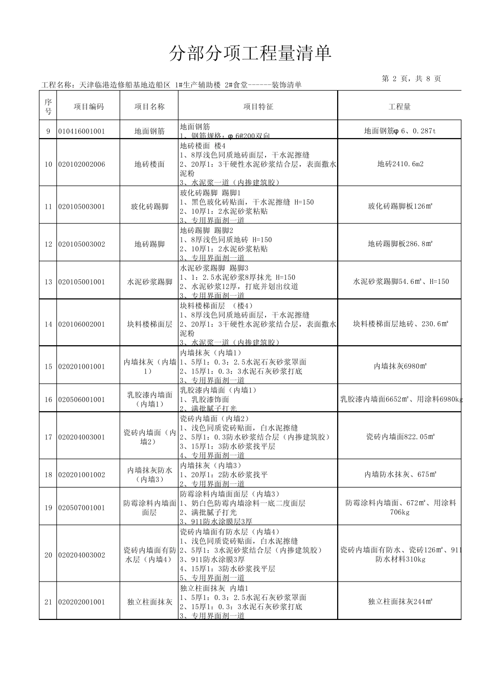 4.装饰工程清单(工程量)_第2页