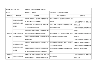 4.起重机械危险源辨识