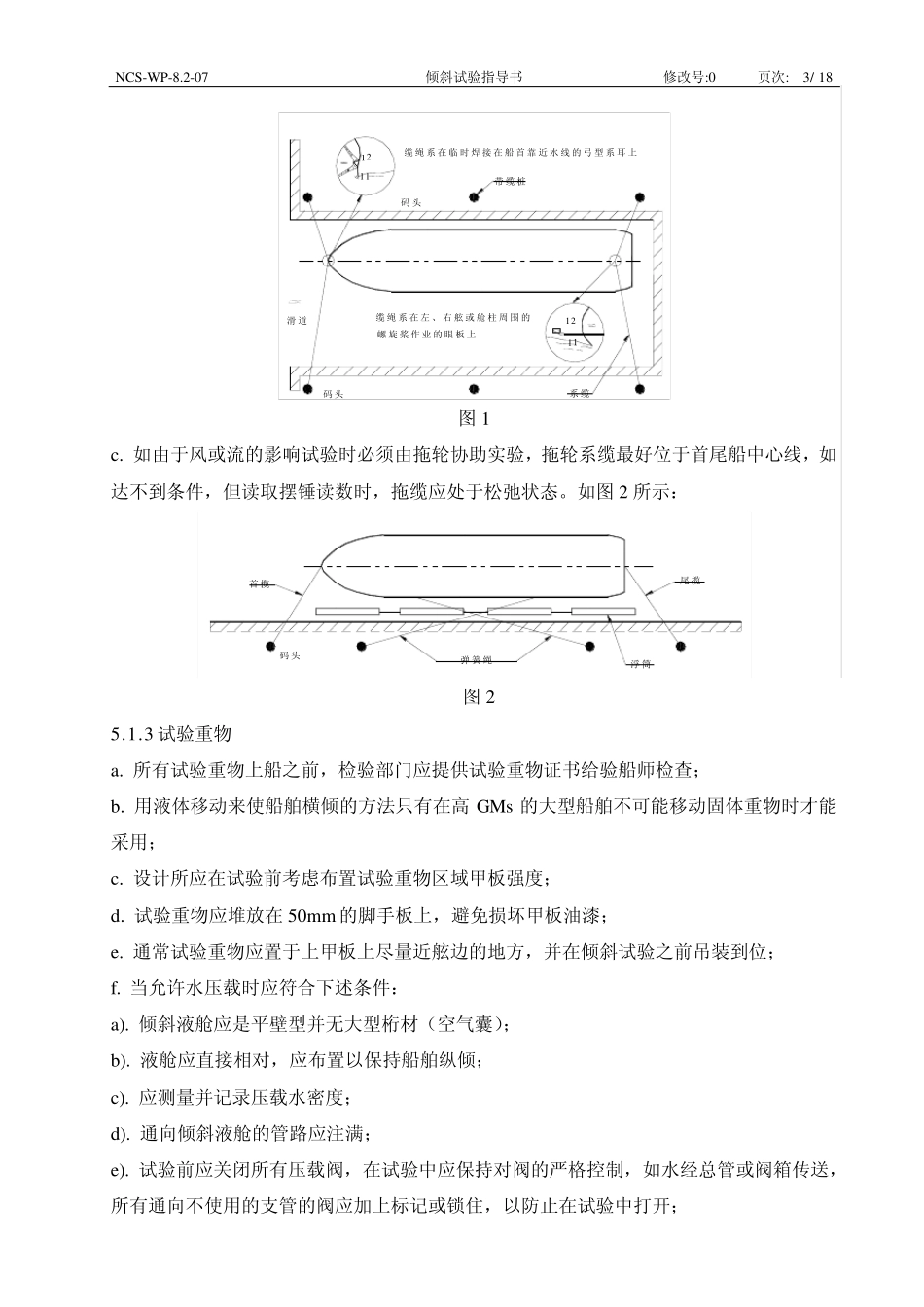 40.倾斜试验作业指导书_第3页