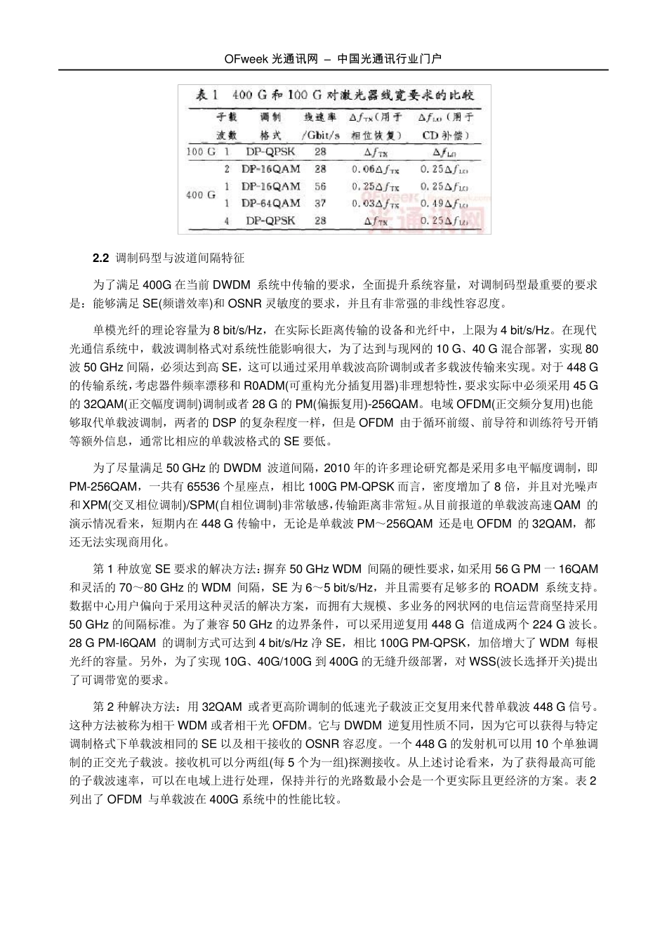 400G光模块技术_第3页
