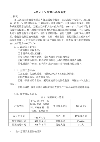 400万吨常减压装置