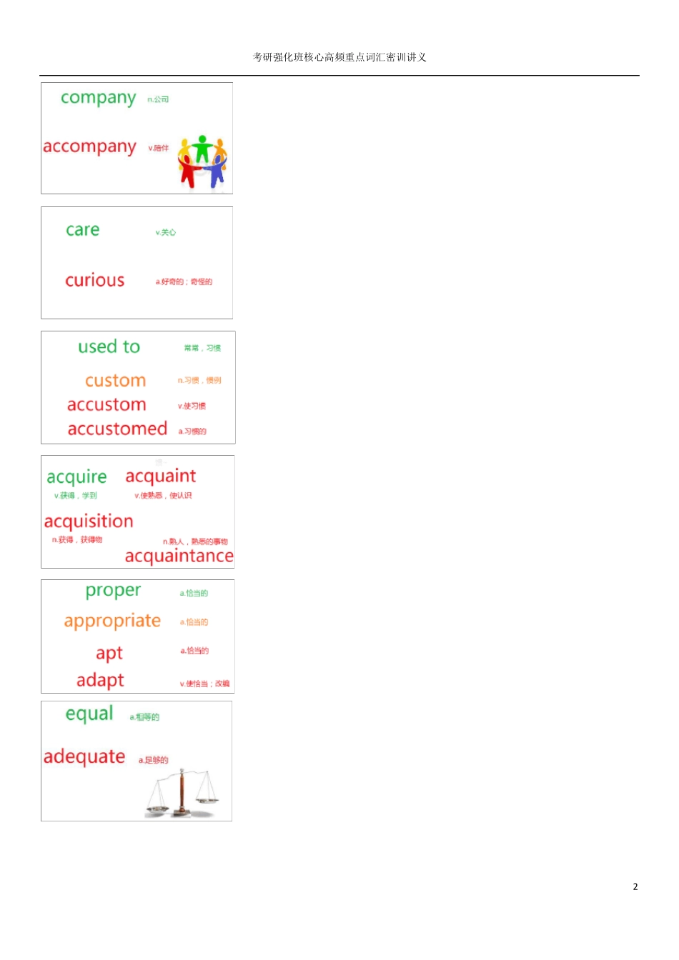 400张单词思维导图近五年高频词汇_第2页