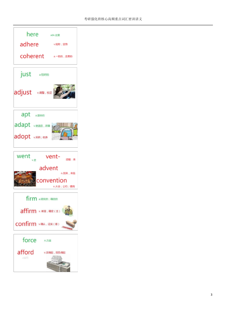 400张单词思维导图近五年高频词汇_第3页