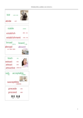 400张单词思维导图近五年高频词汇