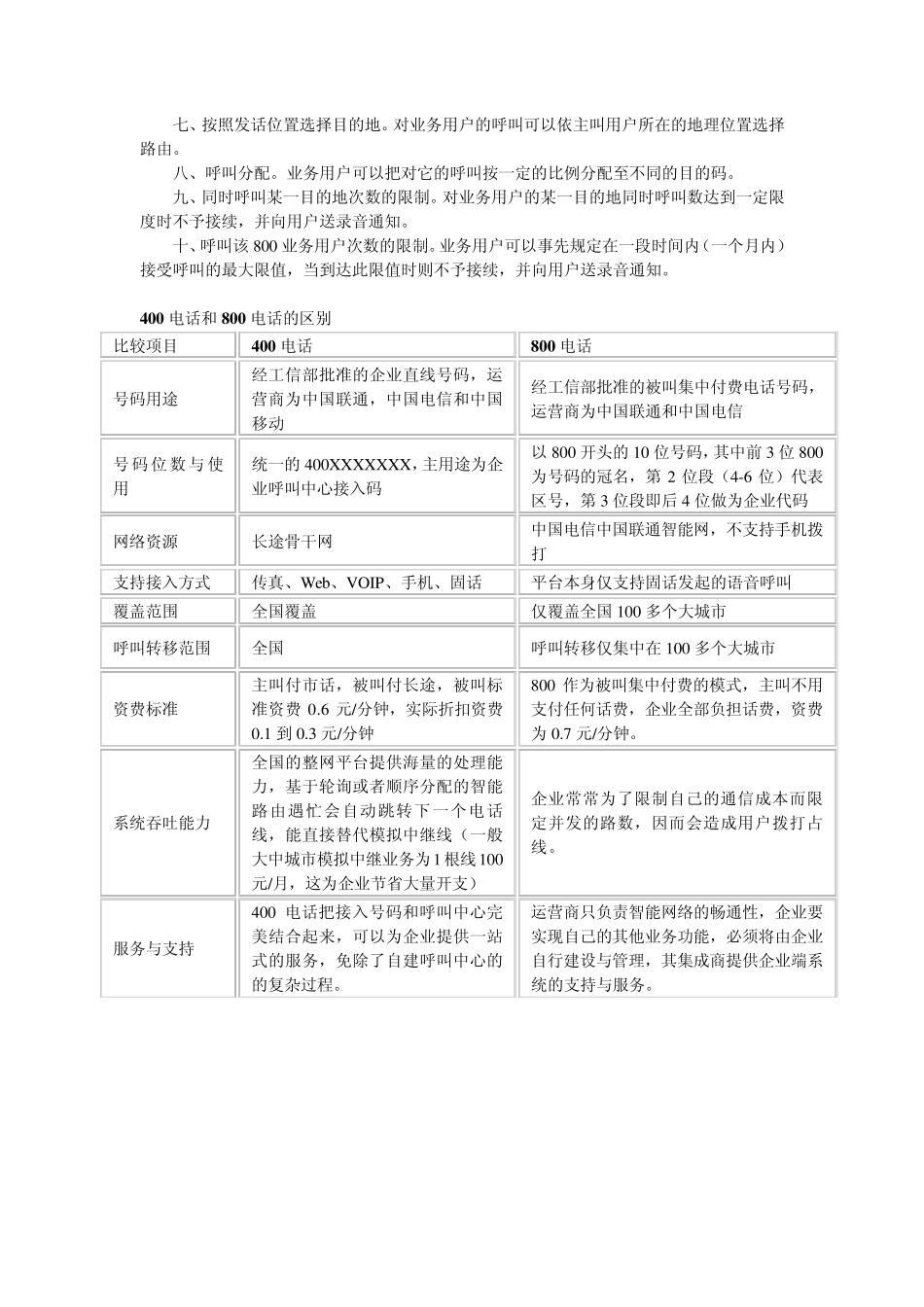 400电话和800电话的区别_第3页