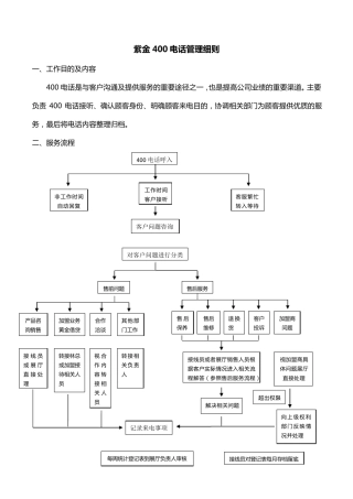 400电话管理细则