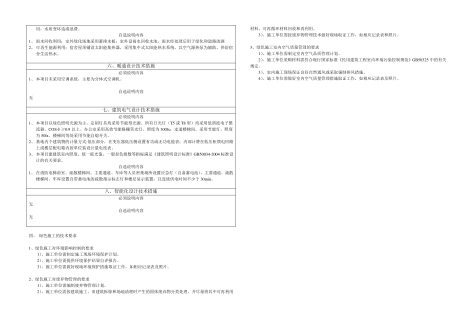 402深圳市绿色建筑设计说明专篇_第2页