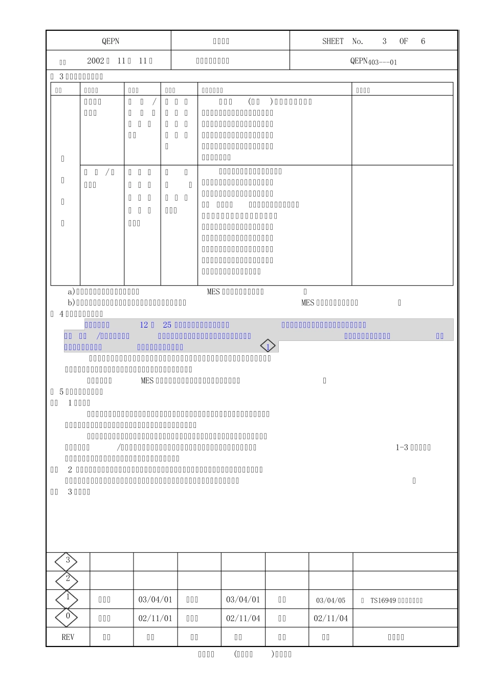 40301人力资源管理程序_第3页