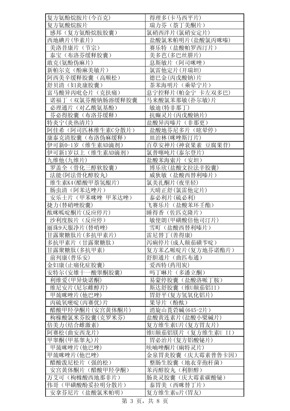 404种药品商品名与通用名汇总_第3页