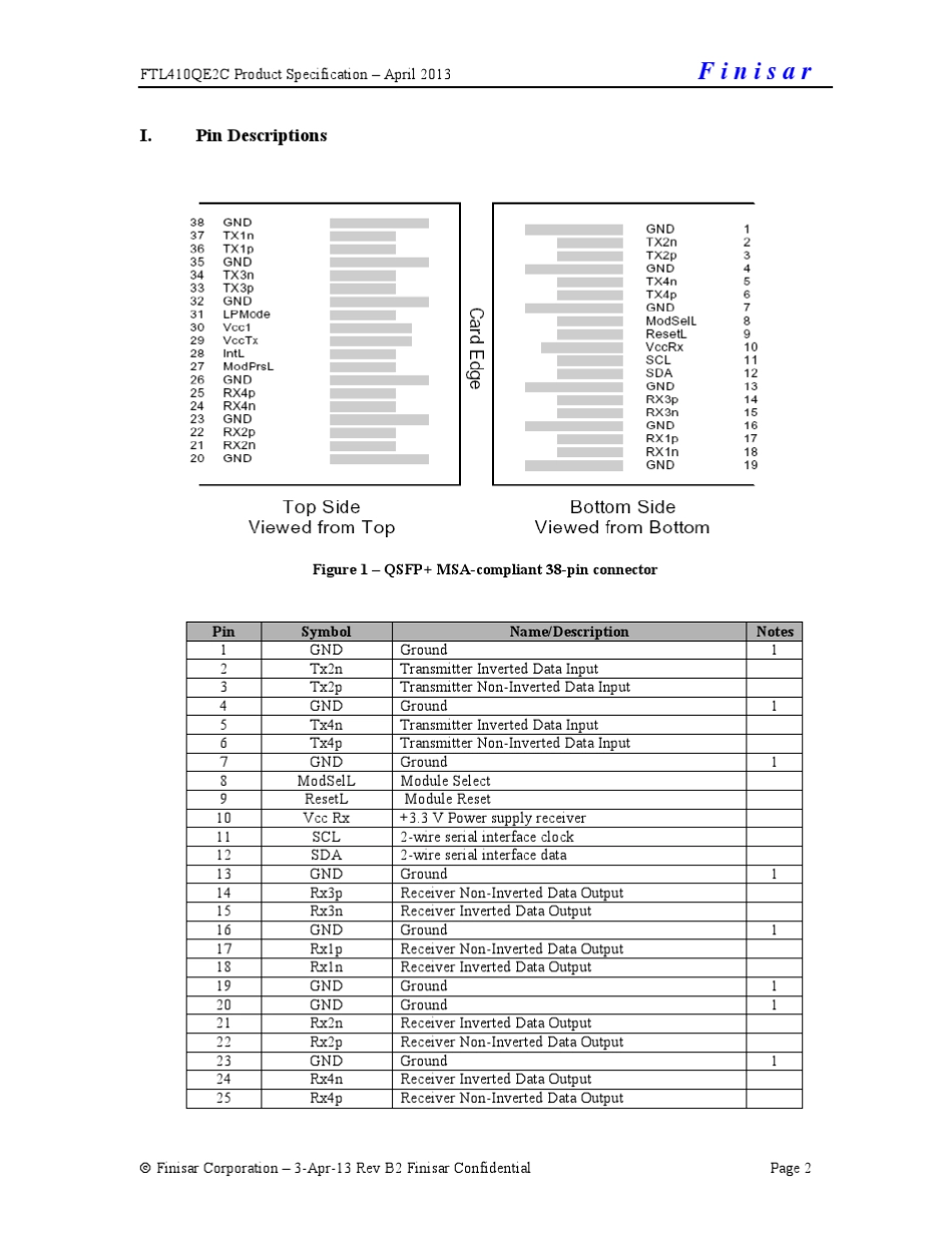 40GQSFP+光模块(FTL410QE2CProductSpecRevB2)_第2页