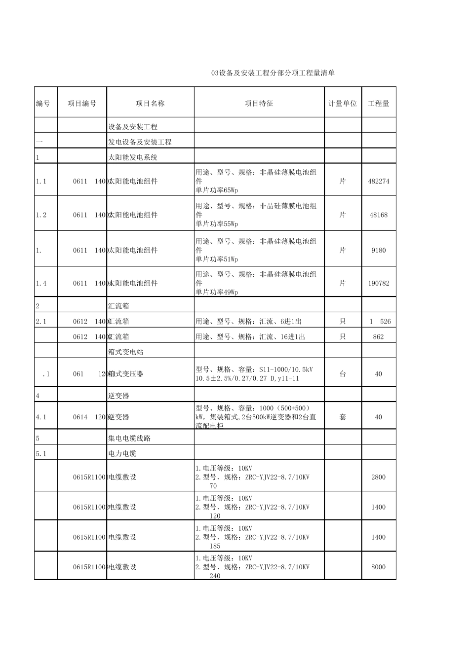 40MW光伏电站工程量清单_第1页
