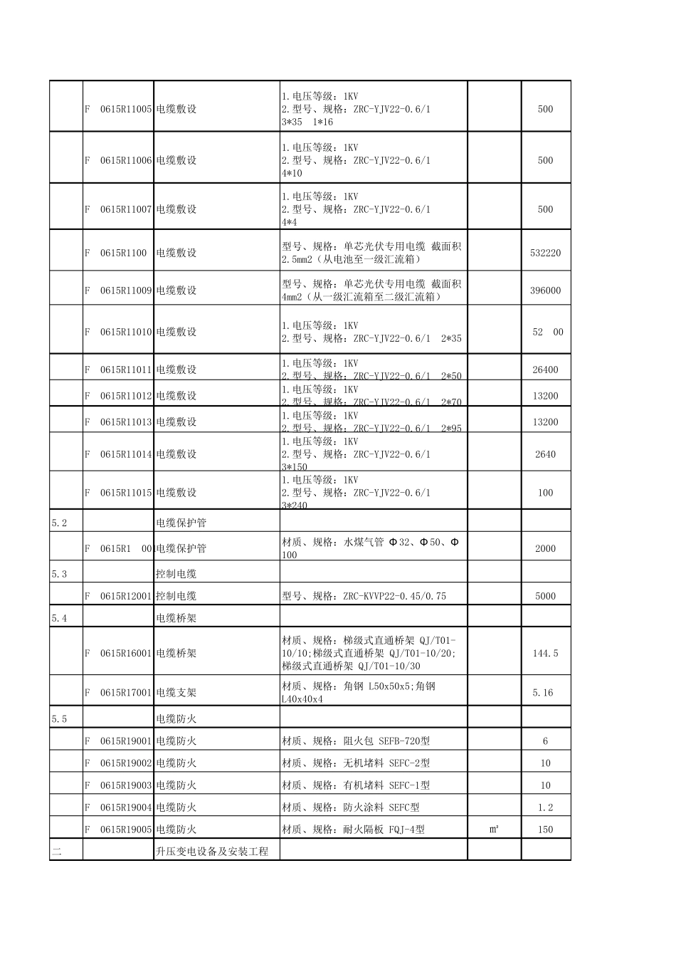40MW光伏电站工程量清单_第2页