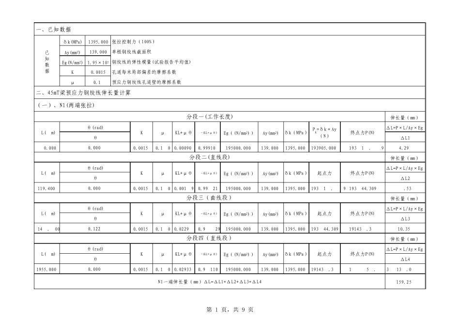 40m、45m预应力T梁张拉伸长量计算表_第1页