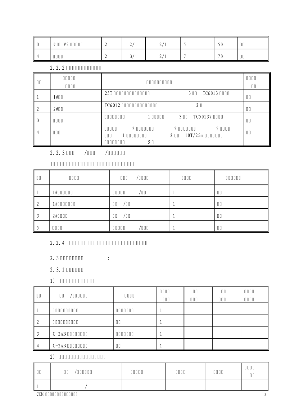 40周工程周报模板(施工单位)_第3页
