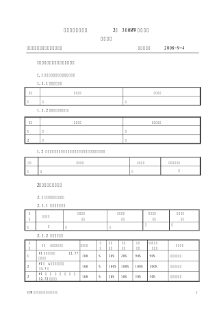 40周工程周报模板(施工单位)