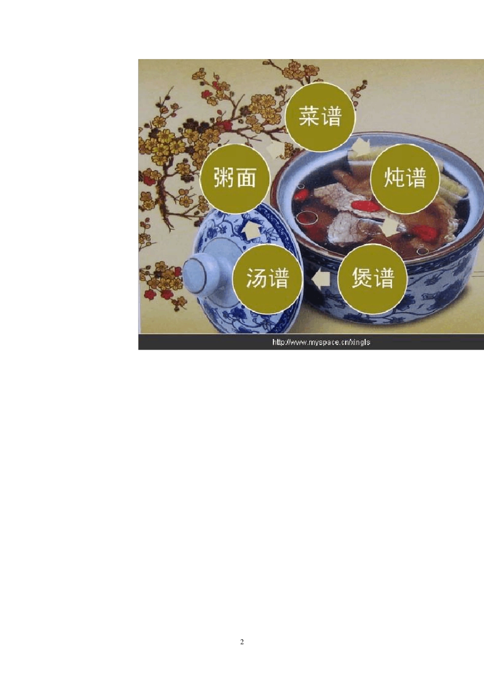40种滋阴补阳药膳菜谱大全_第2页
