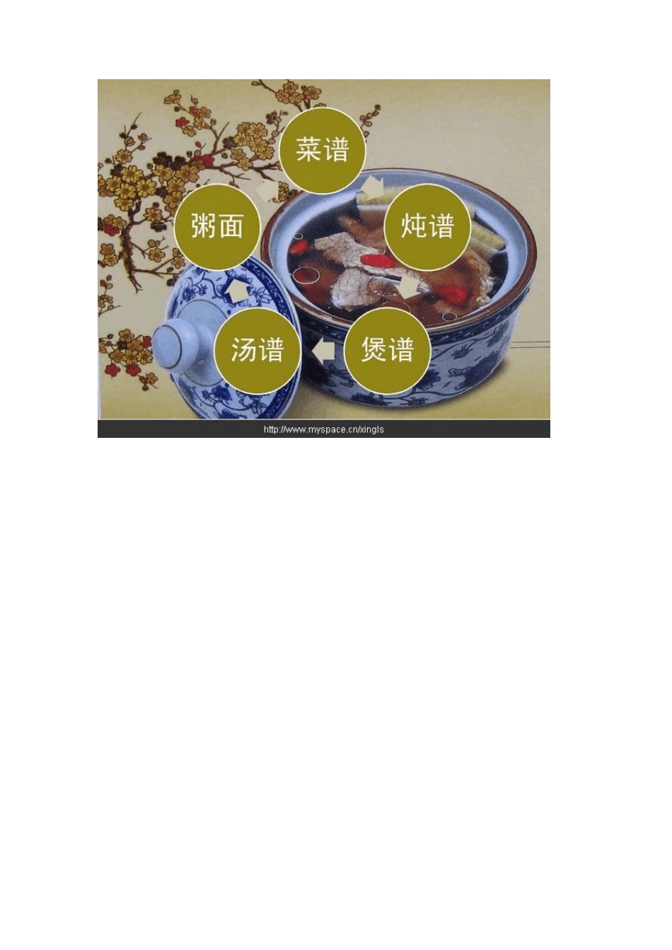 40种滋阴补阳药膳菜谱大全090921_第2页