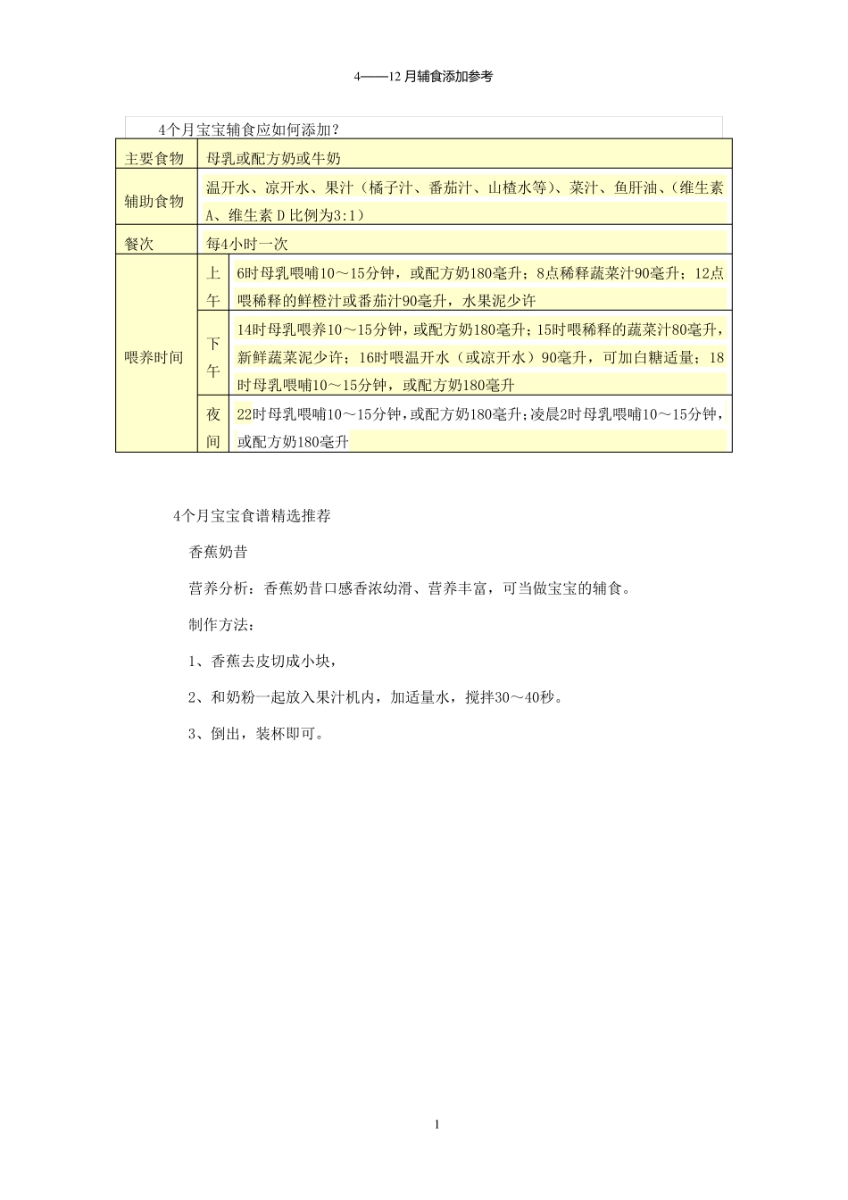 412个月宝宝饮食时间表参考_第1页