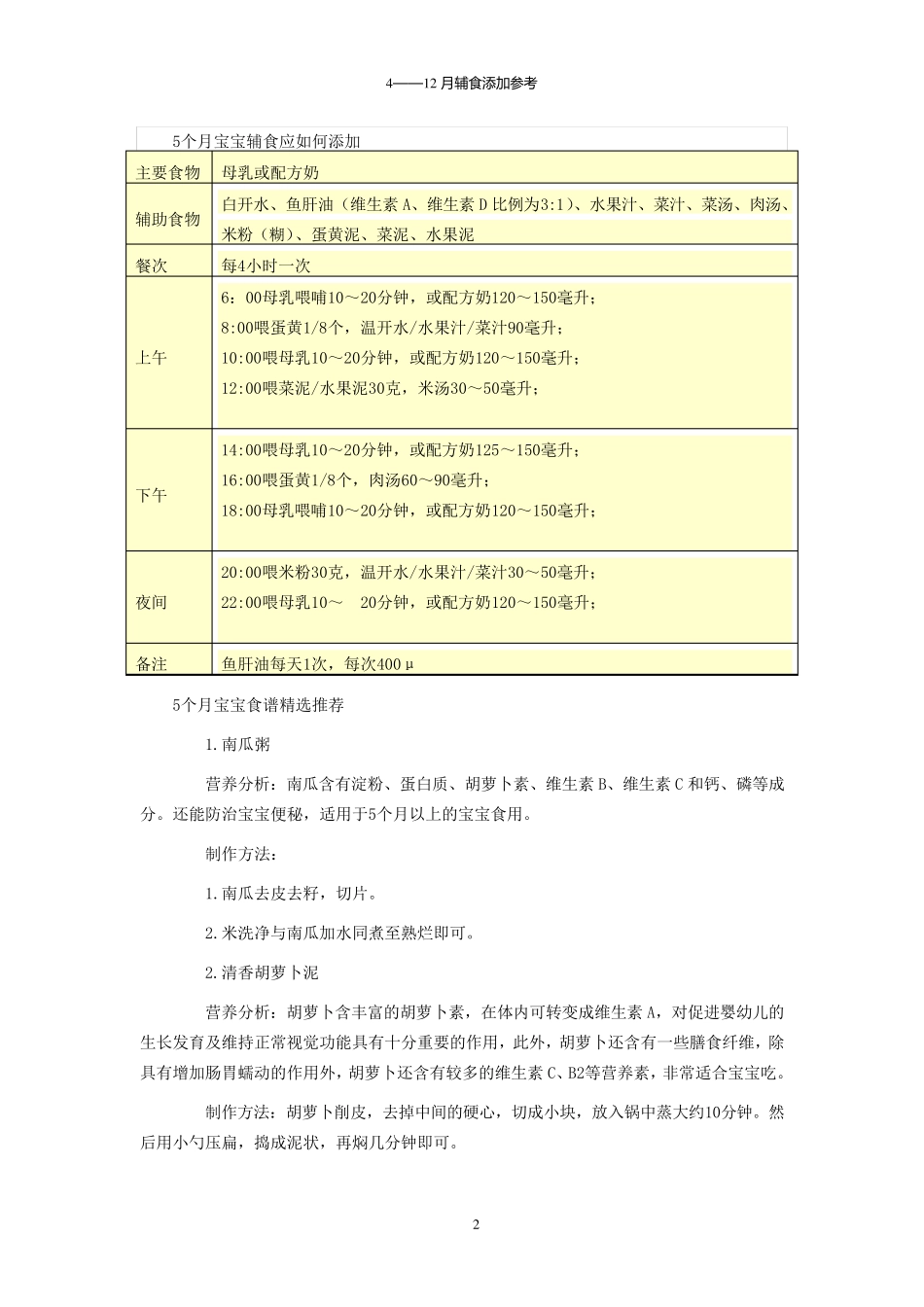 412个月宝宝饮食时间表参考_第2页