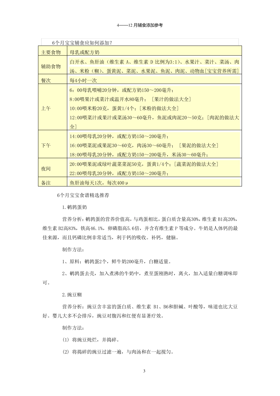 412个月宝宝饮食时间表参考_第3页