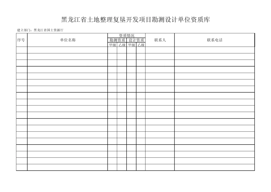 412工程监理单位资质库_第3页