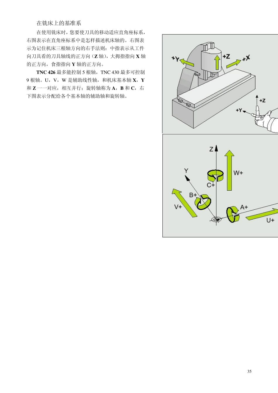 41海德汉中文使用说明书_第3页