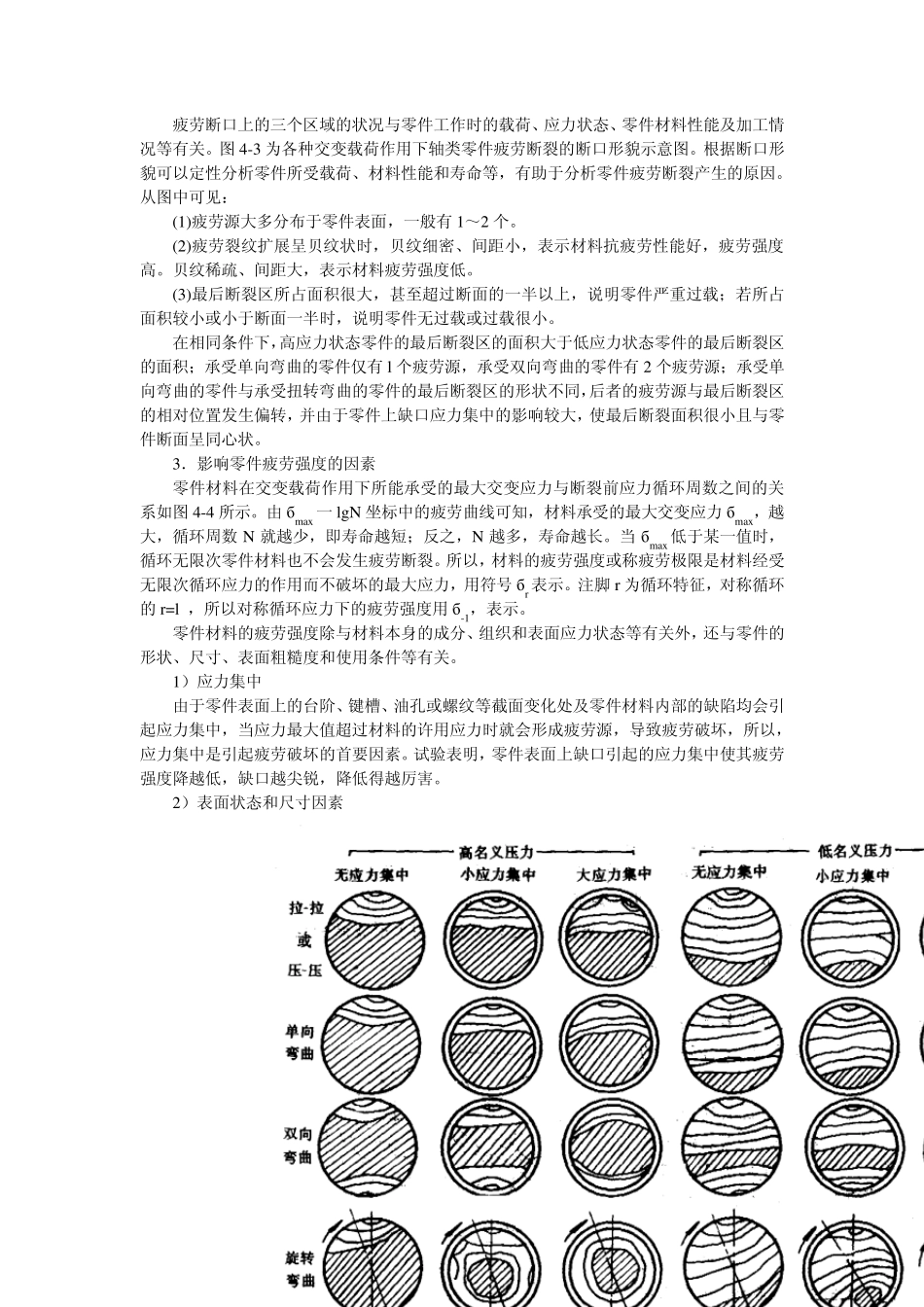 41第一节疲劳破坏_第3页